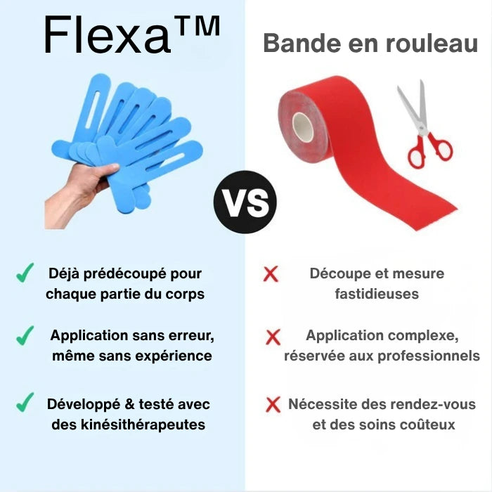 Flexa™ - Genou