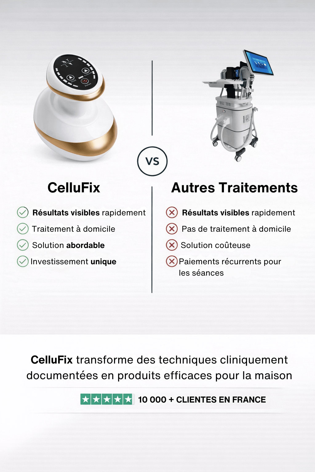 CelluFix