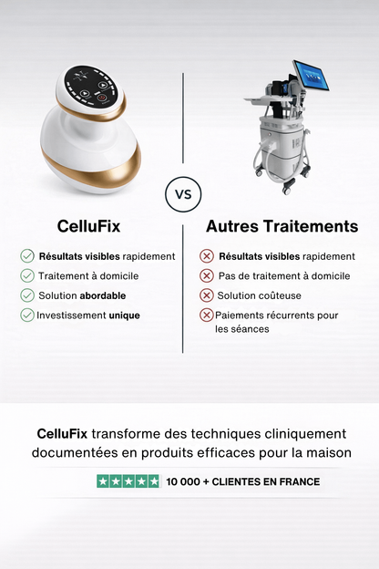 CelluFix