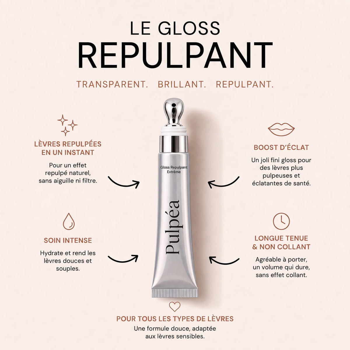 Les bienfaits du gloss repulpant