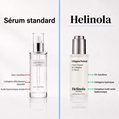 Sérum standard contre Helinola