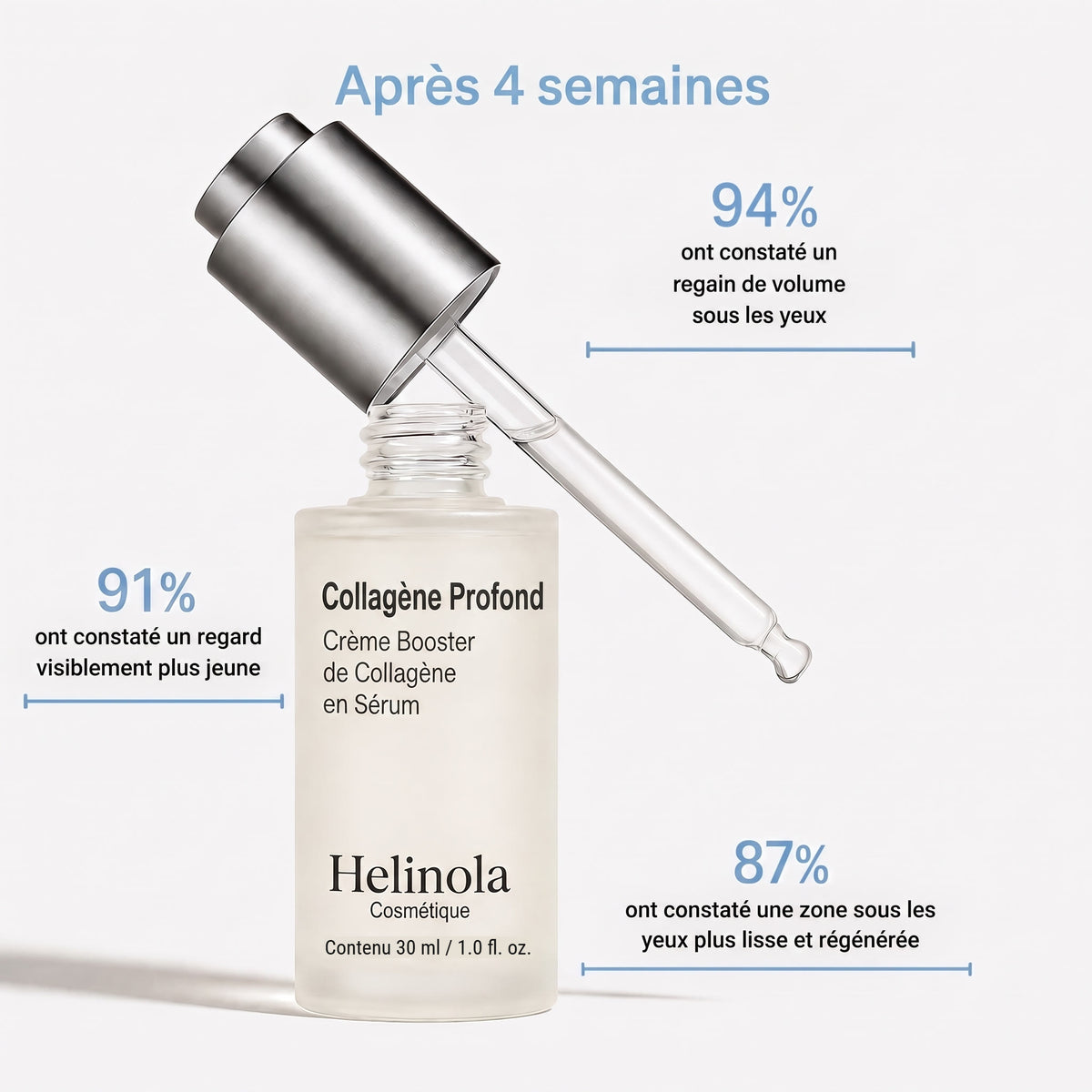 Après 4 semaines