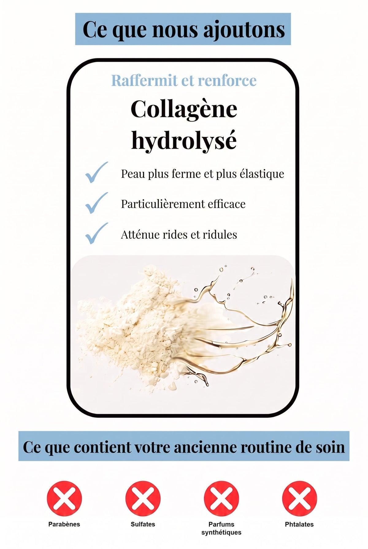 Collagène hydrolysé