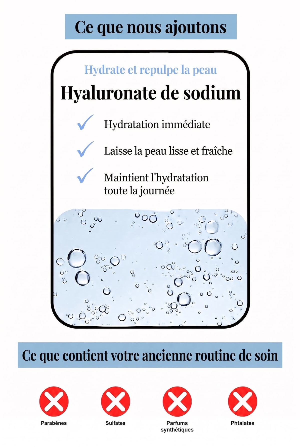 Hyaluronate de sodium